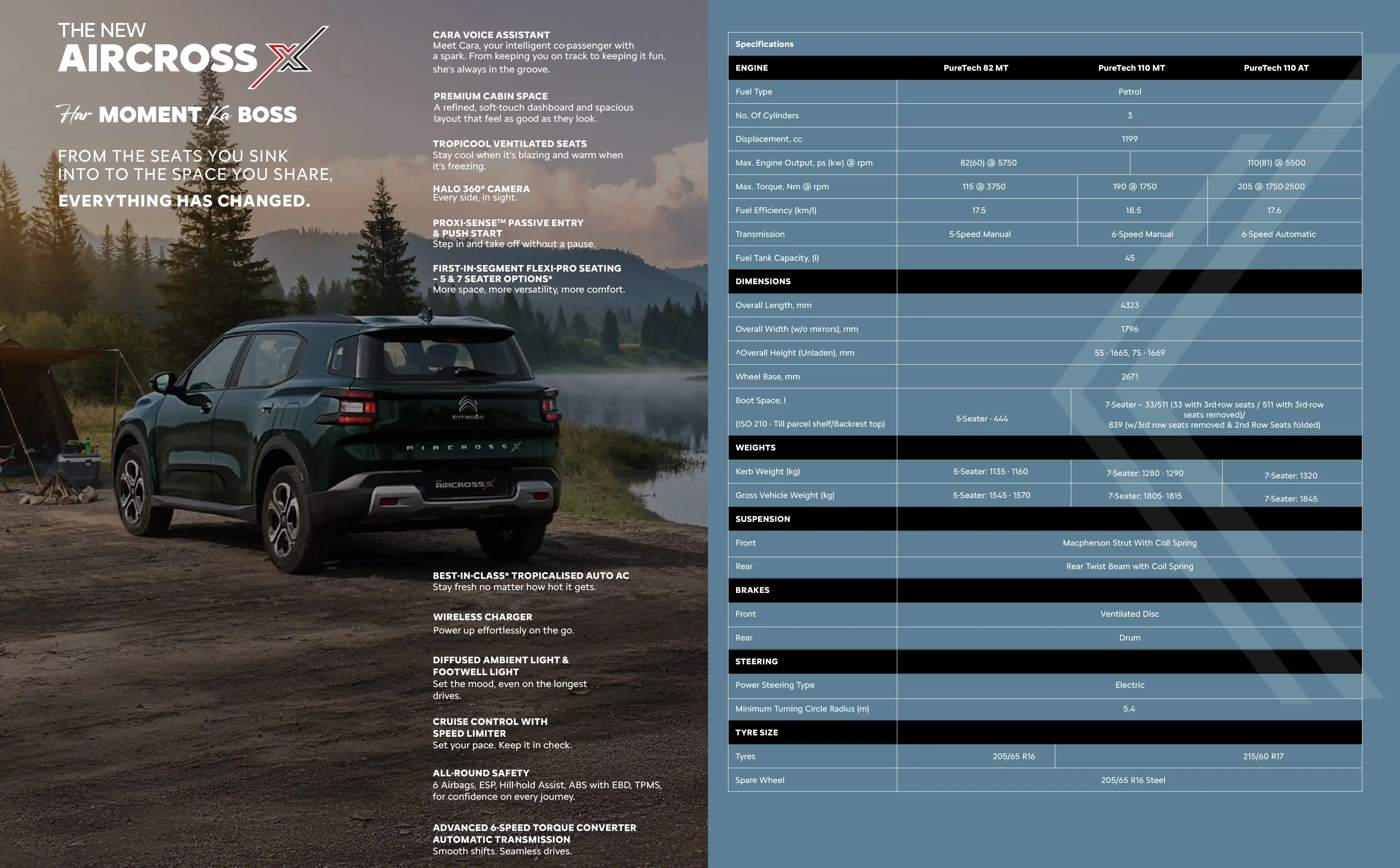 c3x shine interior style leatherate